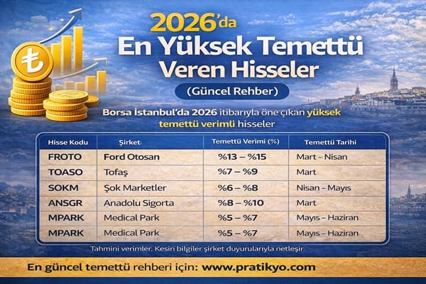 2026’da En Yüksek Temettü Veren Hisseler (Güncel)