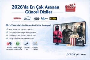 2026 Güncel Diziler: Google’da En Çok Arananlar + İzleme Rehberi