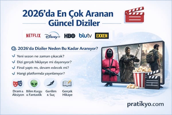 2026 Güncel Diziler: Google’da En Çok Arananlar + İzleme Rehberi