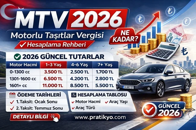 MTV 2026 Ne Kadar? Motorlu Taşıtlar Vergisi Hesaplama Rehberi