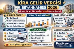 Kira Gelir Vergisi Beyannamesi 2026: Kimler Öder, Ne Kadar, Nasıl Hesaplanır?