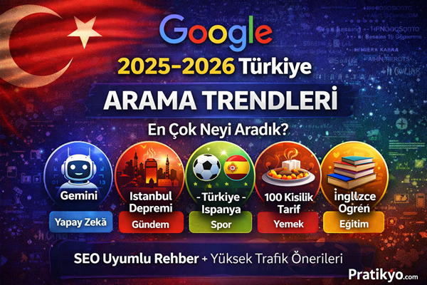 2025–2026 Türkiye Google Arama Trendleri | En Çok Aranan Konular + Yükselen Sorgular