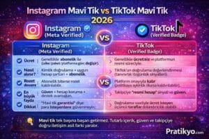 Instagram Ücretli Mavi Tik 2026: Nasıl Alınır, Fiyatı, Şartları ve Avantajları