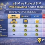 IMEI Kayıt Süresi Uzatıldı mı? 120 Gün Kuralı ve eSIM Rehberi (2026)