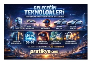 Geleceğin Teknolojileri: 2030’a Kadar Dünyayı Değiştirecek 20 Teknoloji