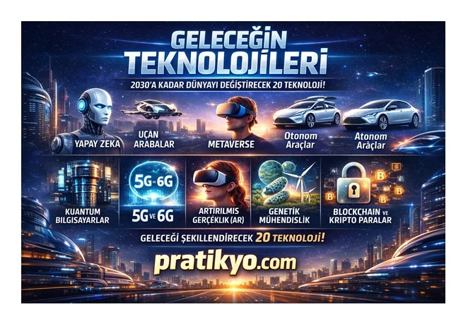 Geleceğin Teknolojileri: 2030’a Kadar Dünyayı Değiştirecek 20 Teknoloji