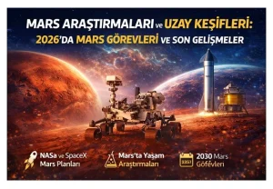 Mars Araştırmaları ve Uzay Keşifleri: 2026’da Mars Görevleri ve Son Gelişmeler