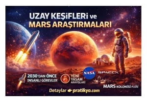 Uzay Keşifleri ve Mars Araştırmaları: Mars’ta Yaşam Mümkün mü?