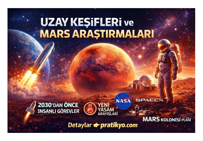 Uzay Keşifleri ve Mars Araştırmaları: Mars’ta Yaşam Mümkün mü?