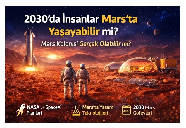 2030’da İnsanlar Mars’ta Yaşayabilir mi? Mars Kolonisi ve Uzay Geleceği