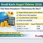 Kredi Kartı Asgari Ödeme 2026 | Faiz Hesaplama ve Gecikme Rehberi