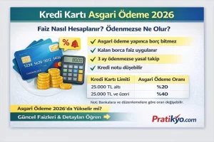 Kredi Kartı Asgari Ödeme 2026 | Faiz Hesaplama ve Gecikme Rehberi