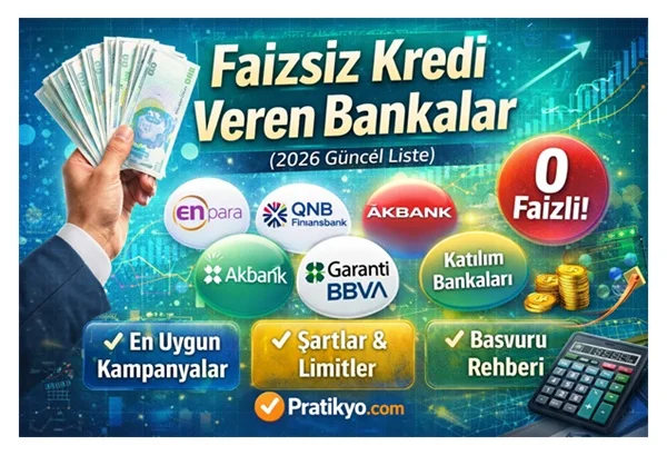 Faizsiz Kredi Veren Bankalar 2026 (0 Faizli Güncel Liste)