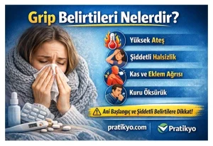 Grip Belirtileri Nelerdir? (2026 Güncel Rehber)