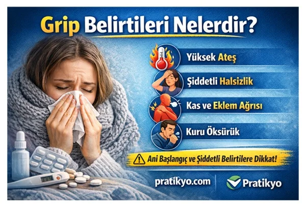 Grip Belirtileri Nelerdir? (2026 Güncel Rehber)