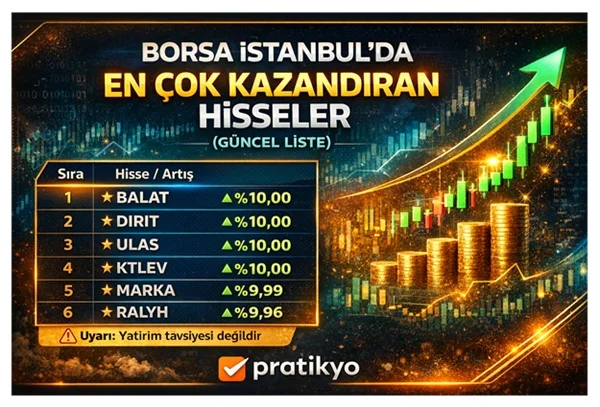 Borsa İstanbul’da En Çok Kazandıran Hisseler (Güncel Liste 2026)