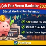 En Çok Faiz Veren Bankalar 2026 | Güncel Mevduat Karşılaştırması