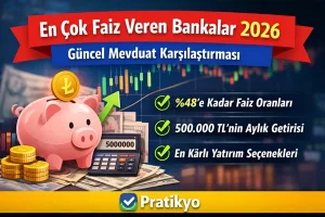 En Çok Faiz Veren Bankalar 2026 | Güncel Mevduat Karşılaştırması