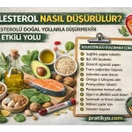 Kolesterol Nasıl Düşürülür? Kolesterolü Doğal Yollarla Düşürmenin 12 Etkili Yolu