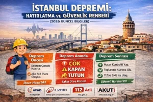 İstanbul Depremi: Deprem Anında Ne Yapmalı? (2026 Güncel Güvenlik Rehberi)
