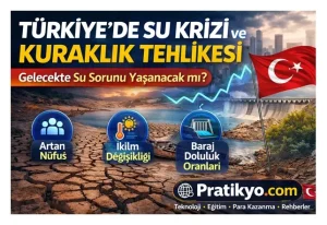 Türkiye’de Su Krizi ve Kuraklık Tehlikesi: Gelecekte Su Sorunu Yaşanacak mı?