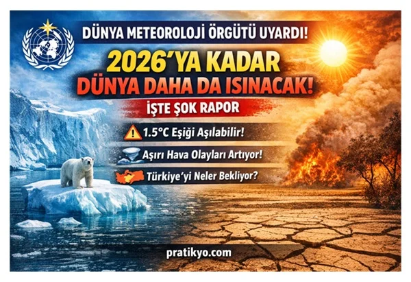 Dünya Meteoroloji Örgütü Uyardı: 2026’ya Kadar Dünya Daha Da Isınacak
