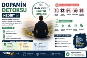 Dopamin Detoksu Nedir? Nasıl Yapılır?