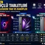 2026’nın En Güçlü Tabletleri: Lenovo Legion Tab vs Rakipler