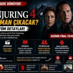The Conjuring 4 Ne Zaman Çıkacak? Çıkış Tarihi ve Tüm Detaylar