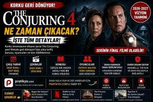 The Conjuring 4 Ne Zaman Çıkacak? Çıkış Tarihi ve Tüm Detaylar