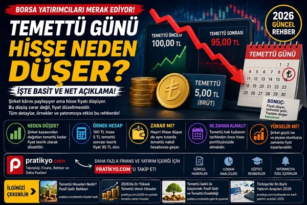 Temettü Günü Hisse Neden Düşer? (Basit ve Net Anlatım)