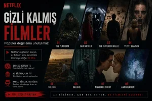 Netflix Gizli Kalmış Filmler (2026): Kimsenin Bilmediği En İyi 8 Yapım