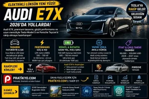 Audi E7X Özellikleri: Elektrikli Lüks Sedan Geliyor! (2026)