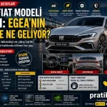 Yeni Fiat Modeli Sızdı: Egea’nın Yerine Ne Geliyor?
