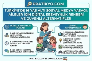 Türkiye’de 16 Yaş Altı Sosyal Medya Yasağı: Dijital Ebeveynlik Rehberi