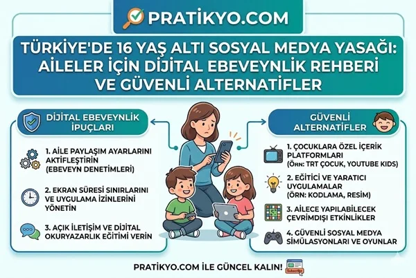 Türkiye’de 16 Yaş Altı Sosyal Medya Yasağı: Dijital Ebeveynlik Rehberi