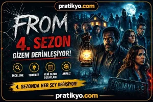 FROM 4. Sezon İncelemesi: Yeni Sezonda Büyük Gizem ve Şok Gelişmeler!