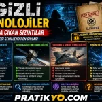 Gizli Teknolojiler ve Ortaya Çıkan Sızıntılar: Gerçekler, İddialar ve Gelecek