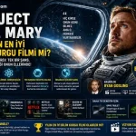 Project Hail Mary: 2026’nın En İyi Bilim Kurgu Filmi mi?