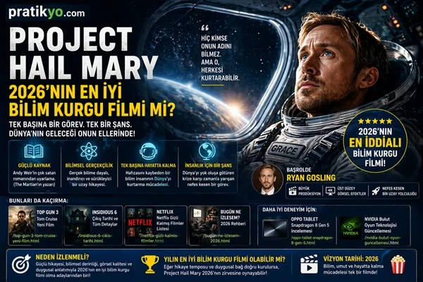 Project Hail Mary: 2026’nın En İyi Bilim Kurgu Filmi mi?