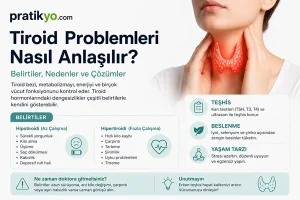 Tiroid Problemleri Nasıl Anlaşılır? Belirtiler ve Çözümler