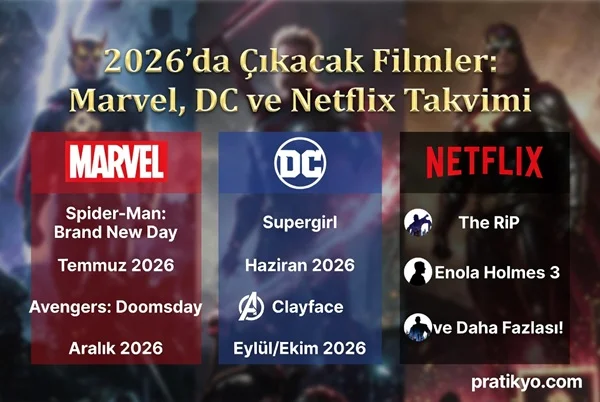 2026’da Çıkacak Filmler: Marvel, DC ve Netflix Takvimi
