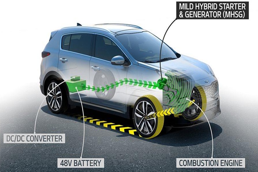 Yeni Nesil Motor Teknolojisi: Mild Hybrid (Hafif Hibrit) Nedir, Nasıl Çalışır?