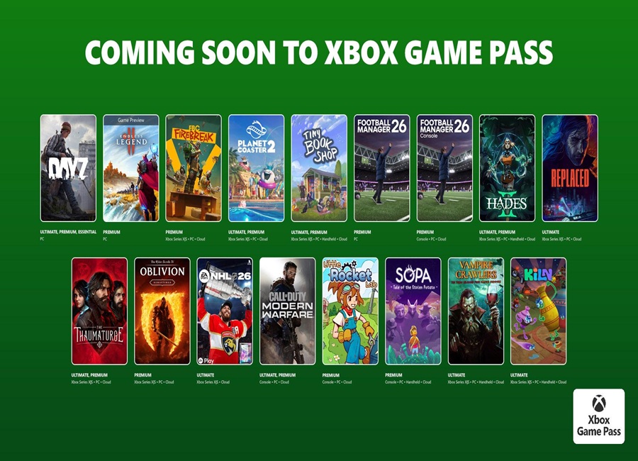 Xbox Yeni Oyunlar 2026: Xbox Games Showcase’de Duyurulan En Büyük Yapımlar