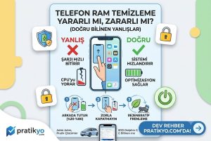Telefon RAM Temizleme Yararlı mı, Zararlı mı? Arka Plan Uygulamalarını Kapatma Miti